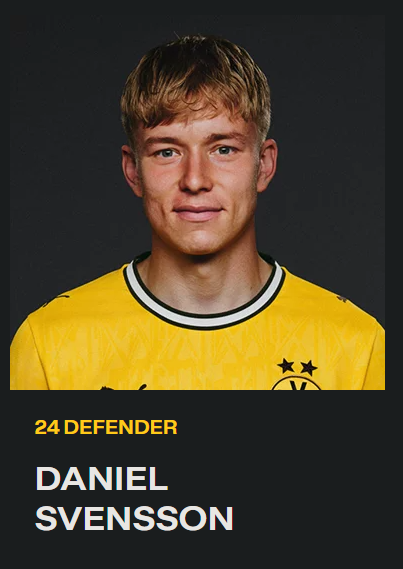Daniel Svensson
